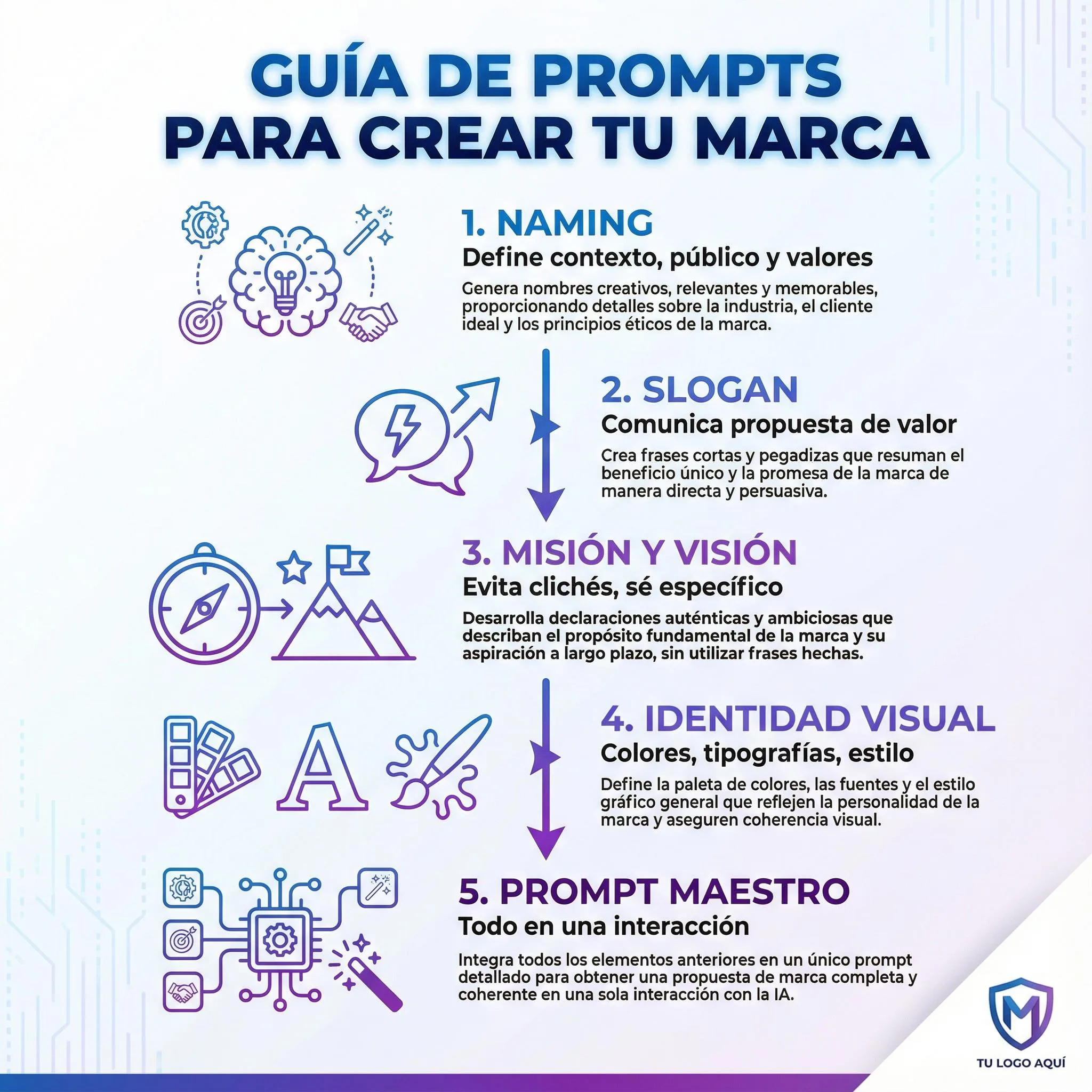 Infografía