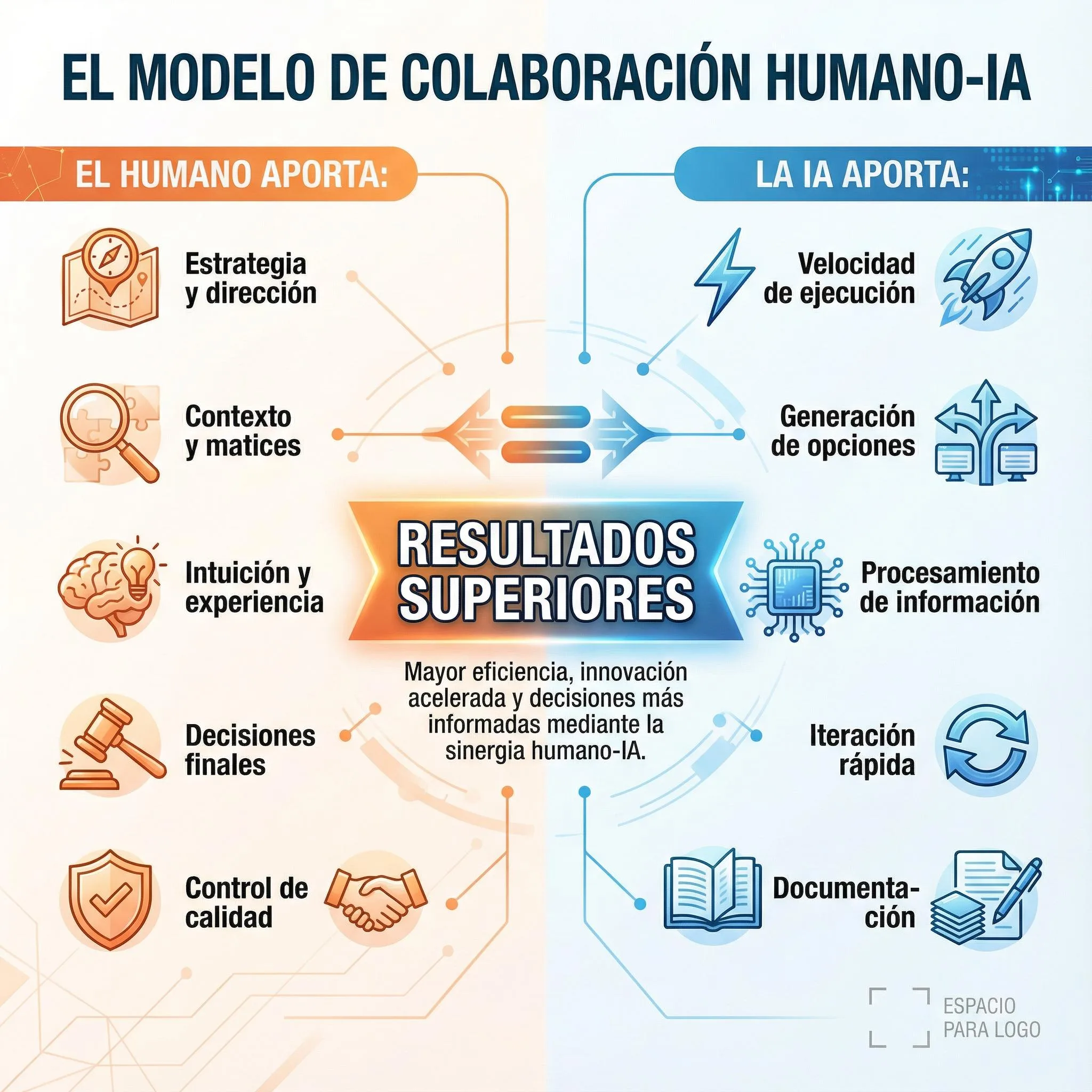 Infografía